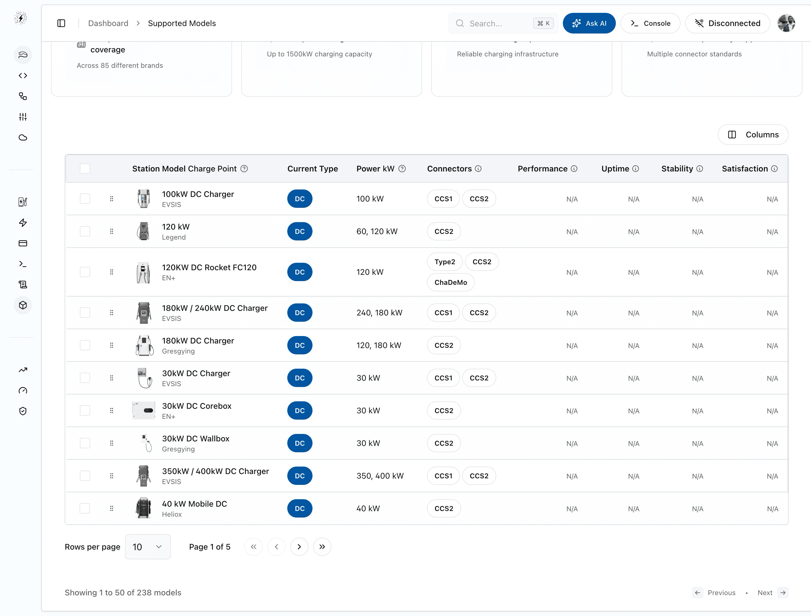 OCPPLab charger model and profile coverage interface